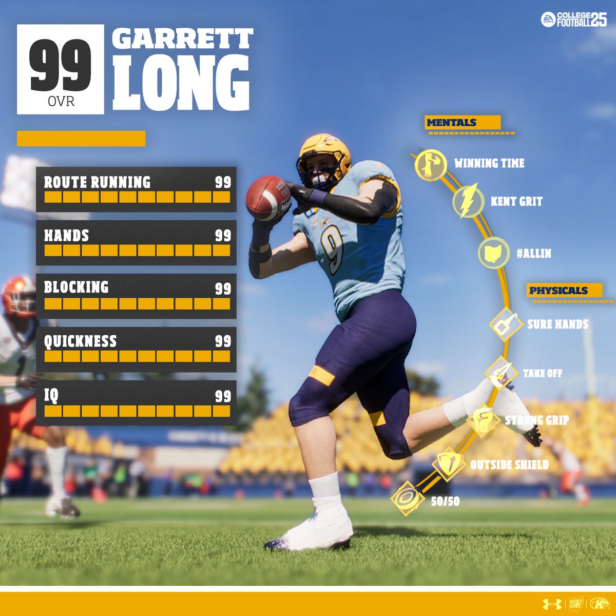 Kent State Football tweet media