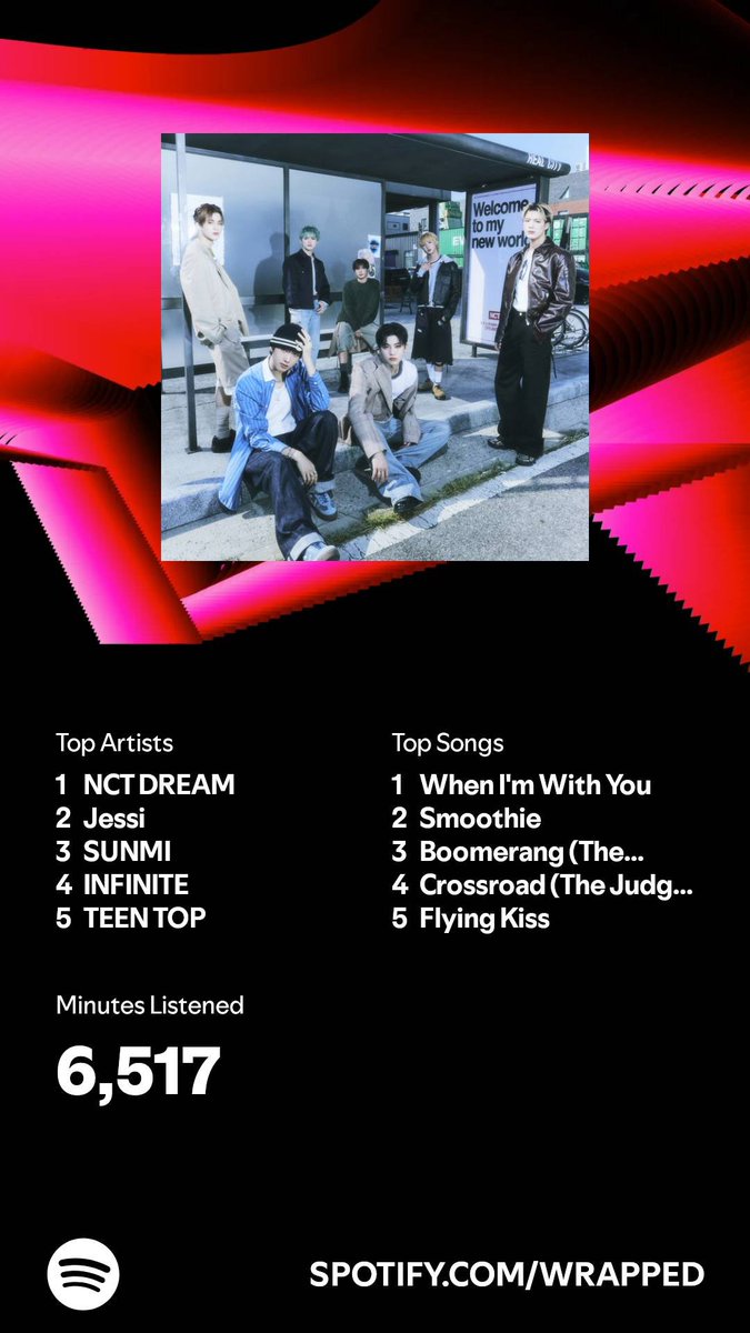 2 akun spotifyku hasilnya gini 🫢