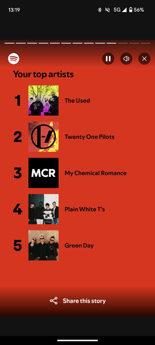 #SpotifyWrapped <a href="/WeAreTheUsed/">The Used</a> <a href="/twentyonepilots/">twenty one pilots</a> <a href="/MCRofficial/">My Chemical Romance</a> <a href="/plainwhitets/">Plain White T's</a> <a href="/GreenDayInc/">Green Day Inc.</a>