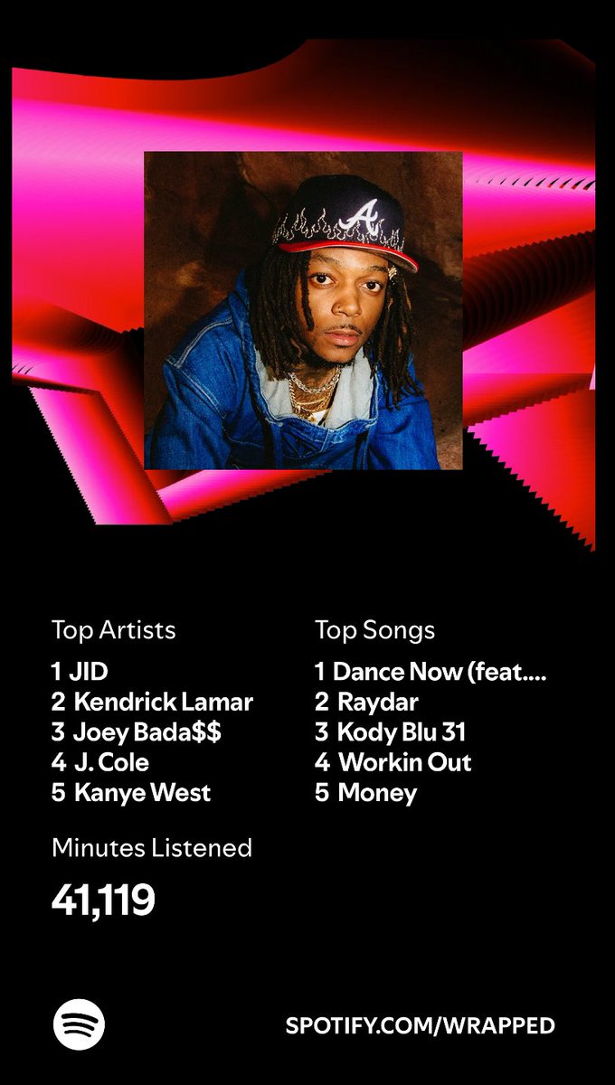 IcerPapi's tweet photo. @JIDsv https://t.co/8XiRo37iXo