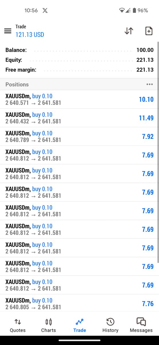UsmanAdrees299's tweet photo. @alifarhat79 Hello, everyone! This is Usman, and welcome to my channel. I offer Forex account management services, starting with just $100. Experience daily profits, and enjoy the flexibility of daily withdrawals. Your money's security is my top priority! Let's grow your investments together. https://t.co/FHVCadc63q