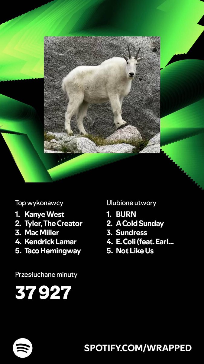 Błażej tweet media