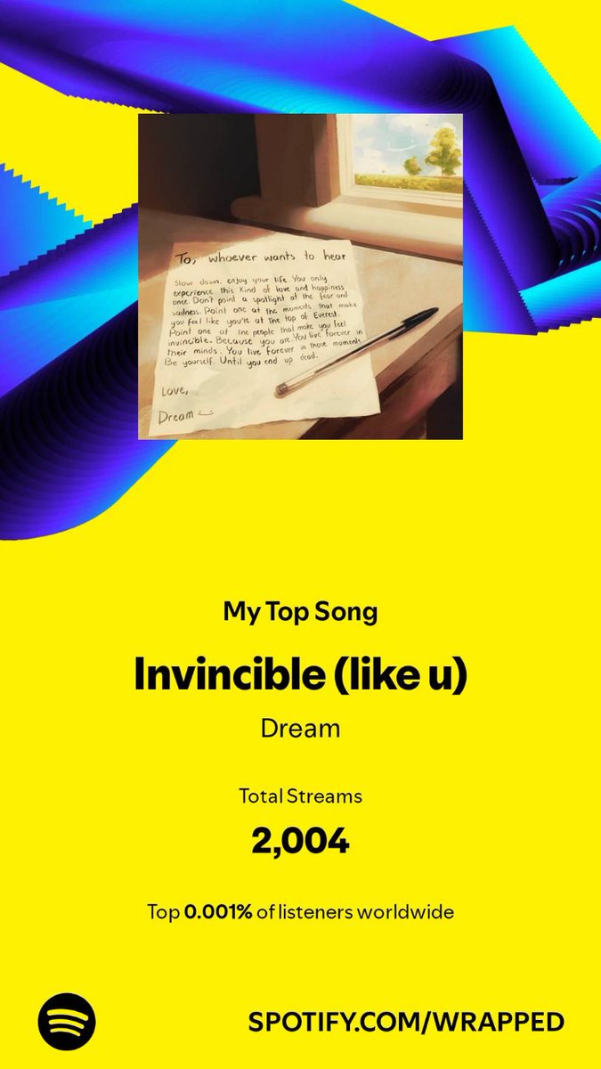 I played my top song 2,004 times in 2024. Have a listen. #SpotifyWrapped 
open.spotify.com/track/04sUDjwZ…