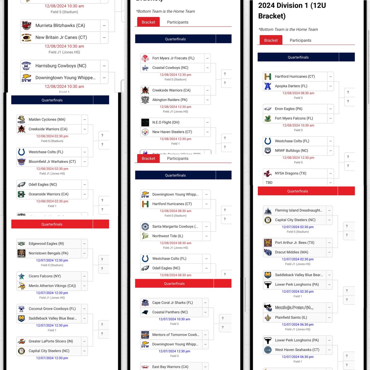 ACCMiniVikes's tweet photo. There is something to be said about our Pop Warner League… Over 5,000 Pop Warner teams in the Nation and #BuxMont has a team in Every. Single. Bracket. for the 2024 Super Bowl.
They may be our competition on August 1st, but in December, we will be cheering them all on! https://t.co/N8fhTpSZrq