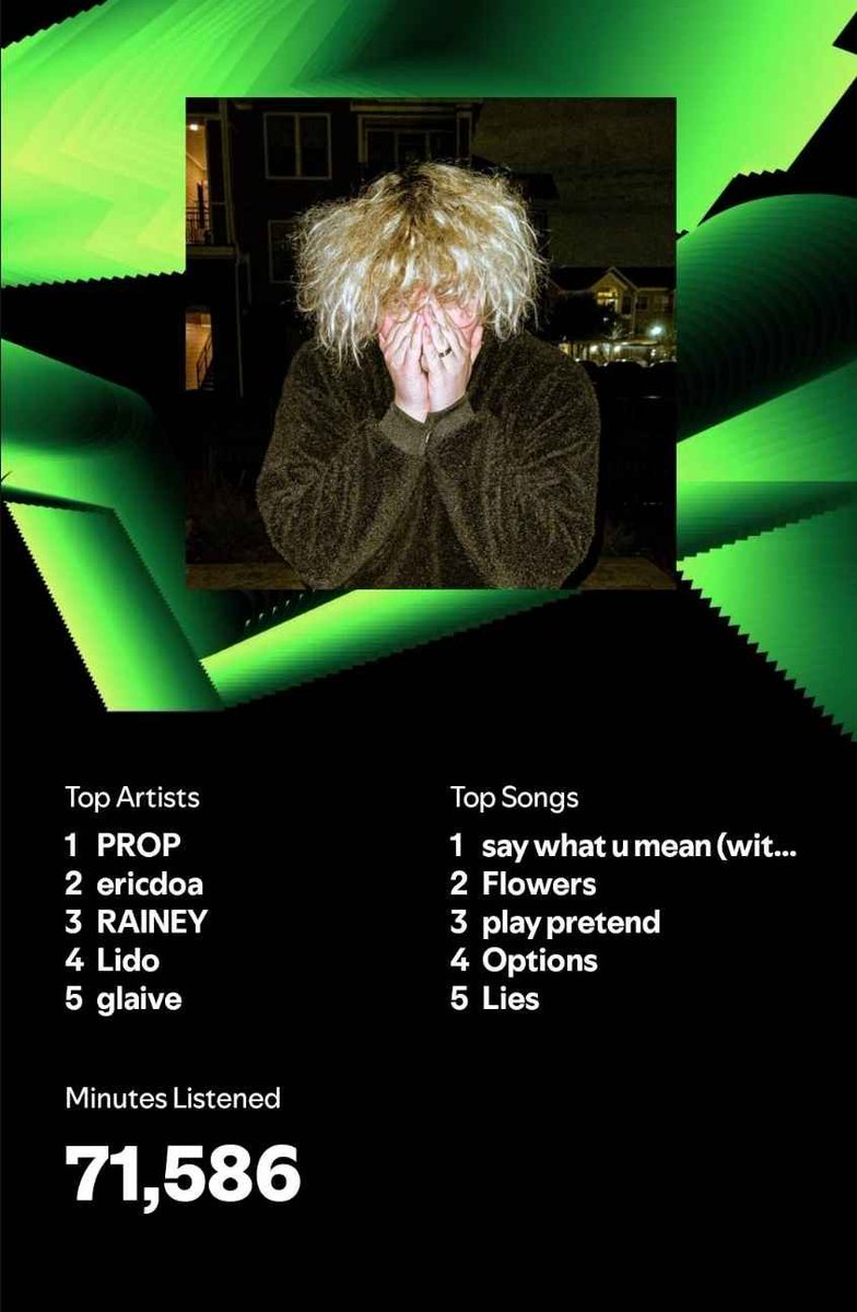 Phuroggie's tweet image. Pookie my beloveds

@therealprop @RaineyOvalle @helloworldbeats