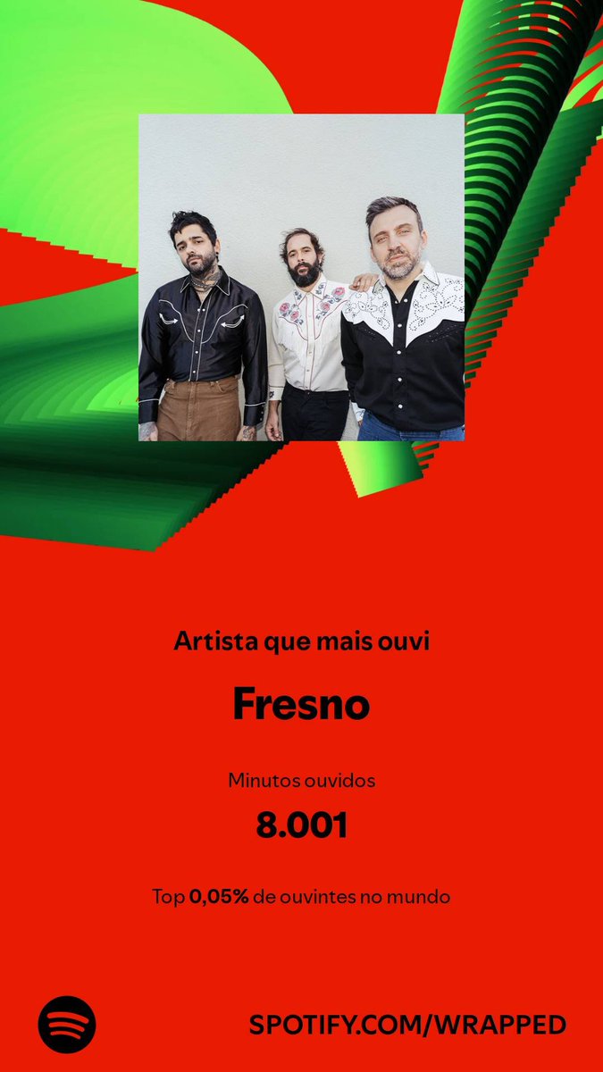 E deu o óbvio! 
<a href="/lucasfresno/">O Lucas Silveira e o Taxista</a> <a href="/fresnorock/">Fresno</a> <a href="/vavofresno/">Gustavo Mantovani</a> <a href="/guerrafresno/">Guerra</a>