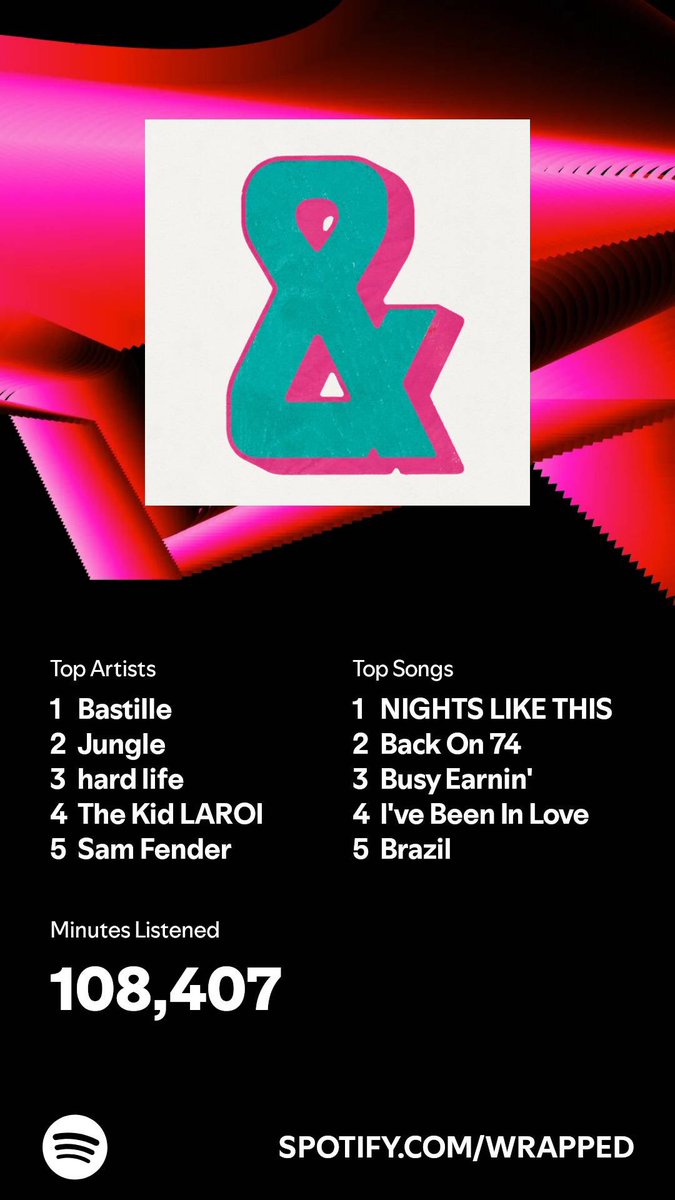 Chaz Sturdy tweet media