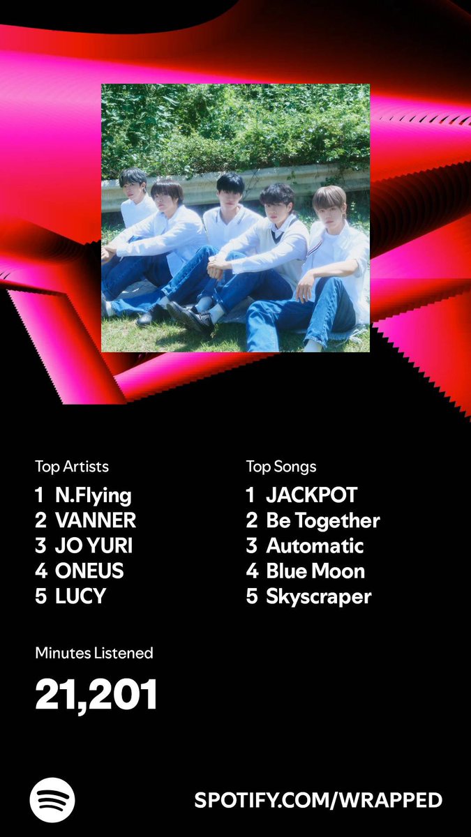 joyulhwe's tweet photo. are we surprised #SpotifyWrapped2024 https://t.co/sZgz28S8Tl