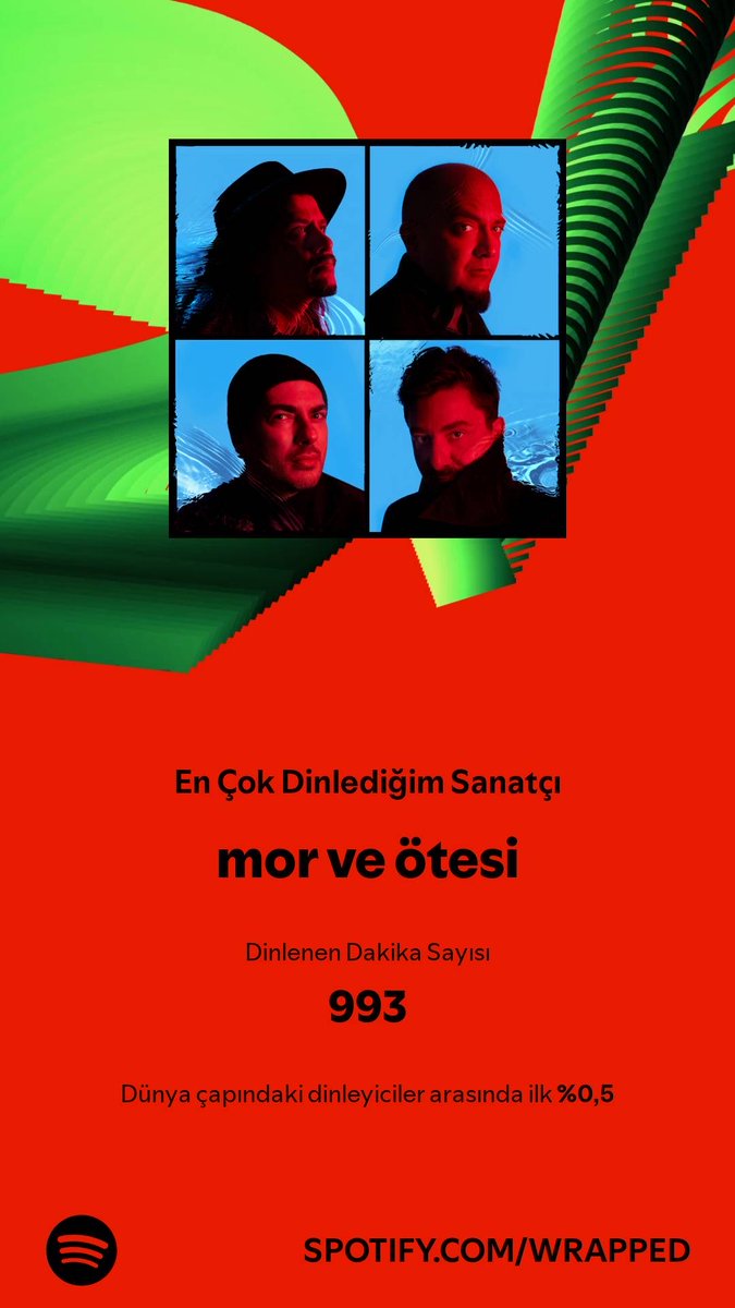 minecevik09's tweet photo. 2024'te en çok dinlediğim sanatçıyla birlikte 993 dakika geçirdim. Hemen göz at! #SpotifyWrapped   https://t.co/rtYT9rPor7 https://t.co/Ygvg7J6AFX