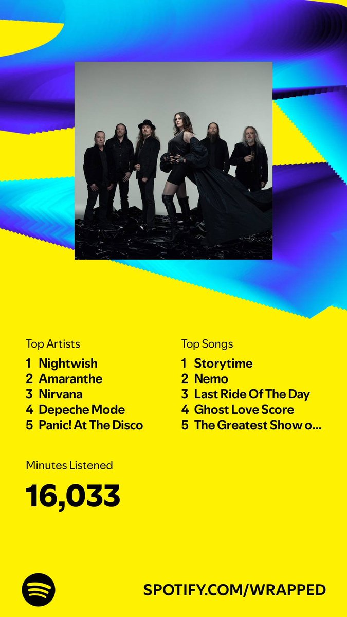 parsnipvin's tweet image. I listened for 16,033 minutes in 2024. What about you? #SpotifyWrapped 
open.spotify.com/wrapped/share/…