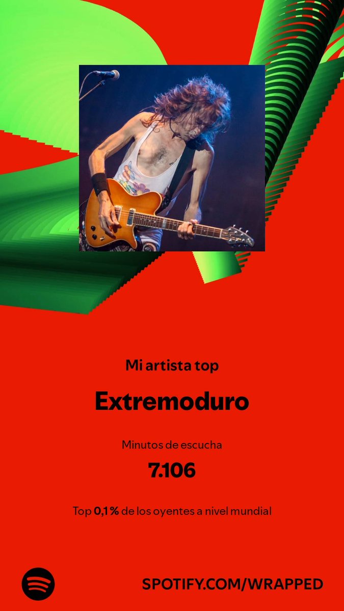 He pasado 7.106 minutos con mi artista top en 2024. ¡Te va a encantar! #SpotifyWrapped   open.spotify.com/wrapped/share/…