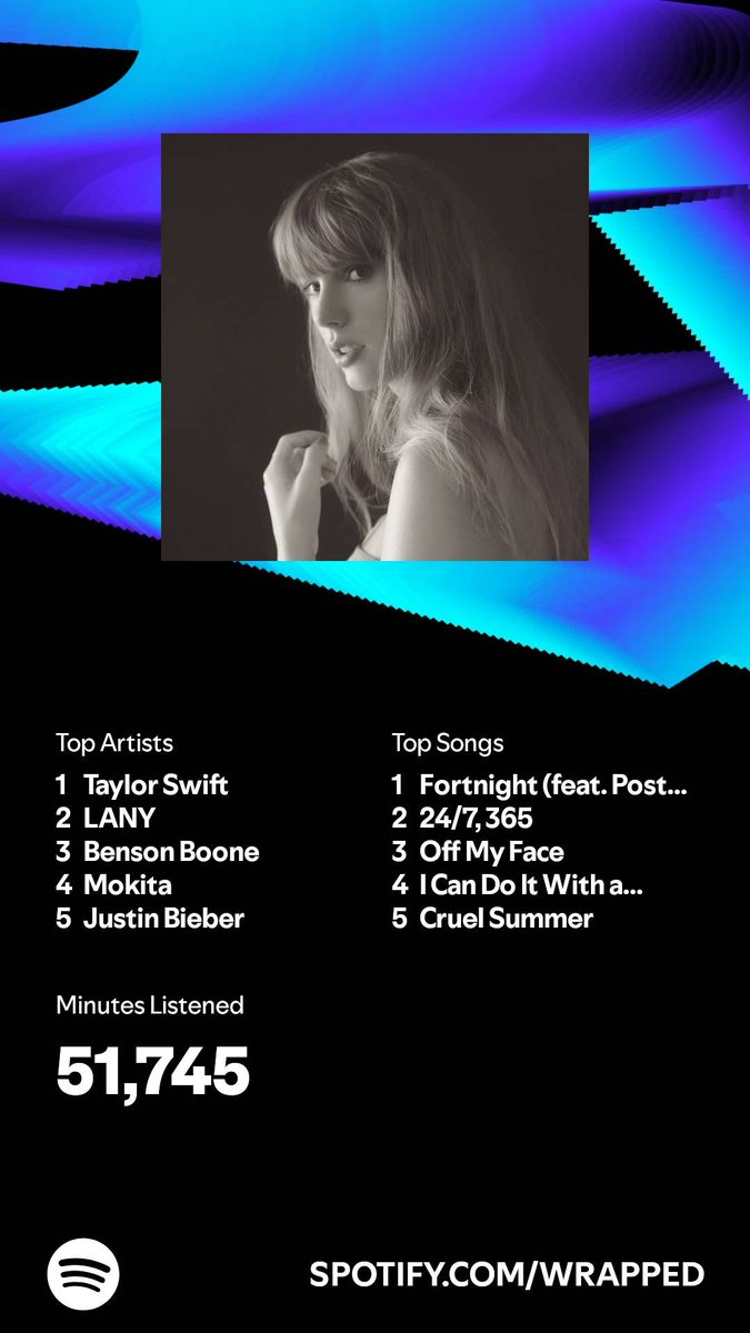 enzodscrt's tweet photo. 🤍🖤🩷
#SpotifyWrapped2024 https://t.co/vzOWyuUB8l