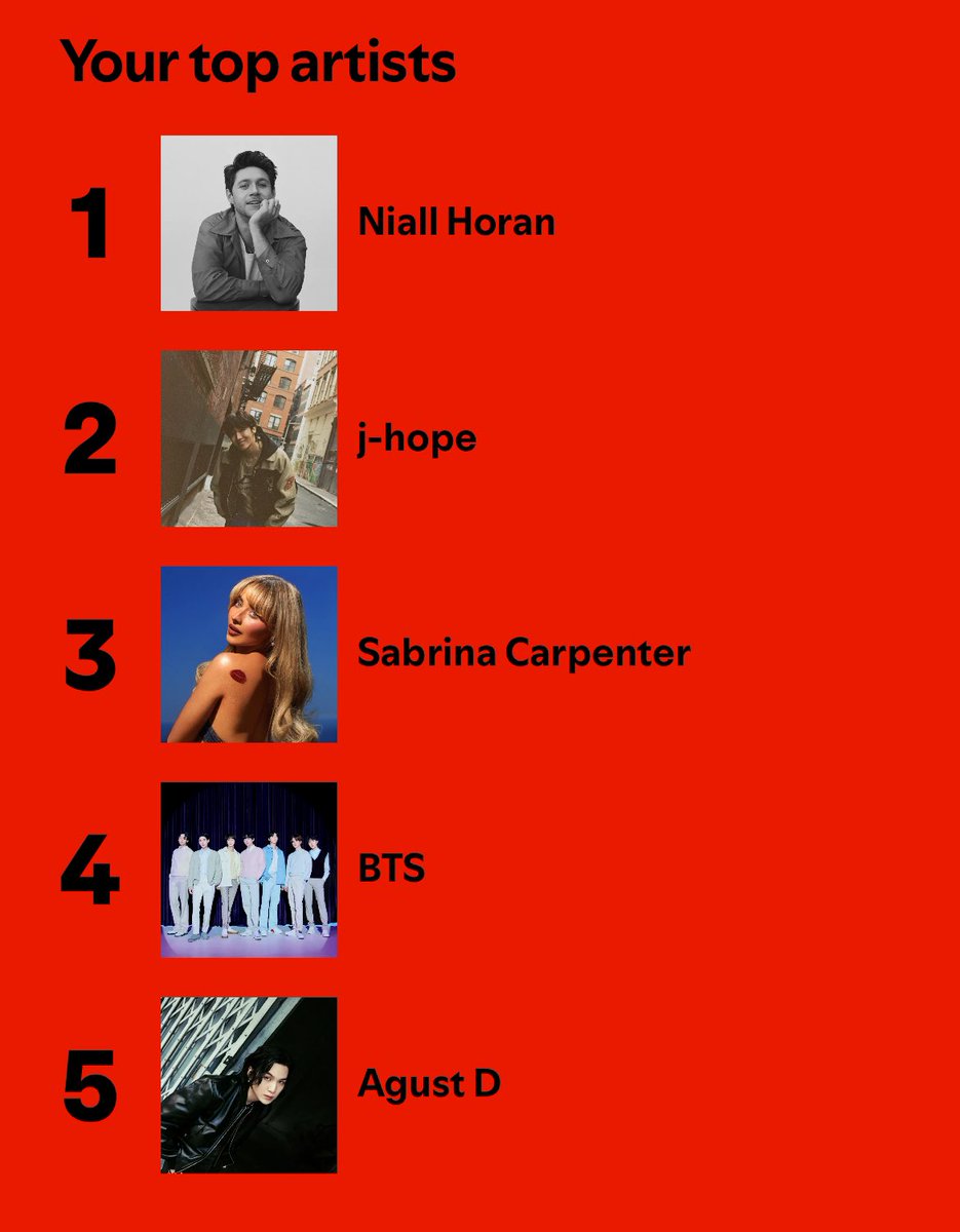 Niall Horan Stream Updates tweet media