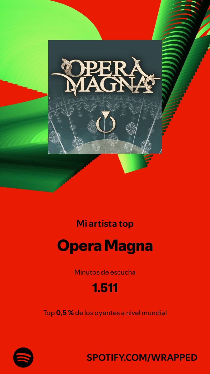 Jose Pródigo (@prodinoms) on Twitter photo Ha sido un año raro de pelotas. #SpotifyWrapped2024
<a href="/OperaMagna/">Opera Magna</a> <a href="/loveoflesbian/">Love of Lesbian</a> <a href="/losNOPROCEDE/">NOPROCEDE</a> <a href="/_lalaloveyou_/">LA LA LOVE YOU</a> <a href="/siennamusica/">SIENNA</a> Ha sido un año raro de pelotas. #SpotifyWrapped2024
<a href="/OperaMagna/">Opera Magna</a> <a href="/loveoflesbian/">Love of Lesbian</a> <a href="/losNOPROCEDE/">NOPROCEDE</a> <a href="/_lalaloveyou_/">LA LA LOVE YOU</a> <a href="/siennamusica/">SIENNA</a>