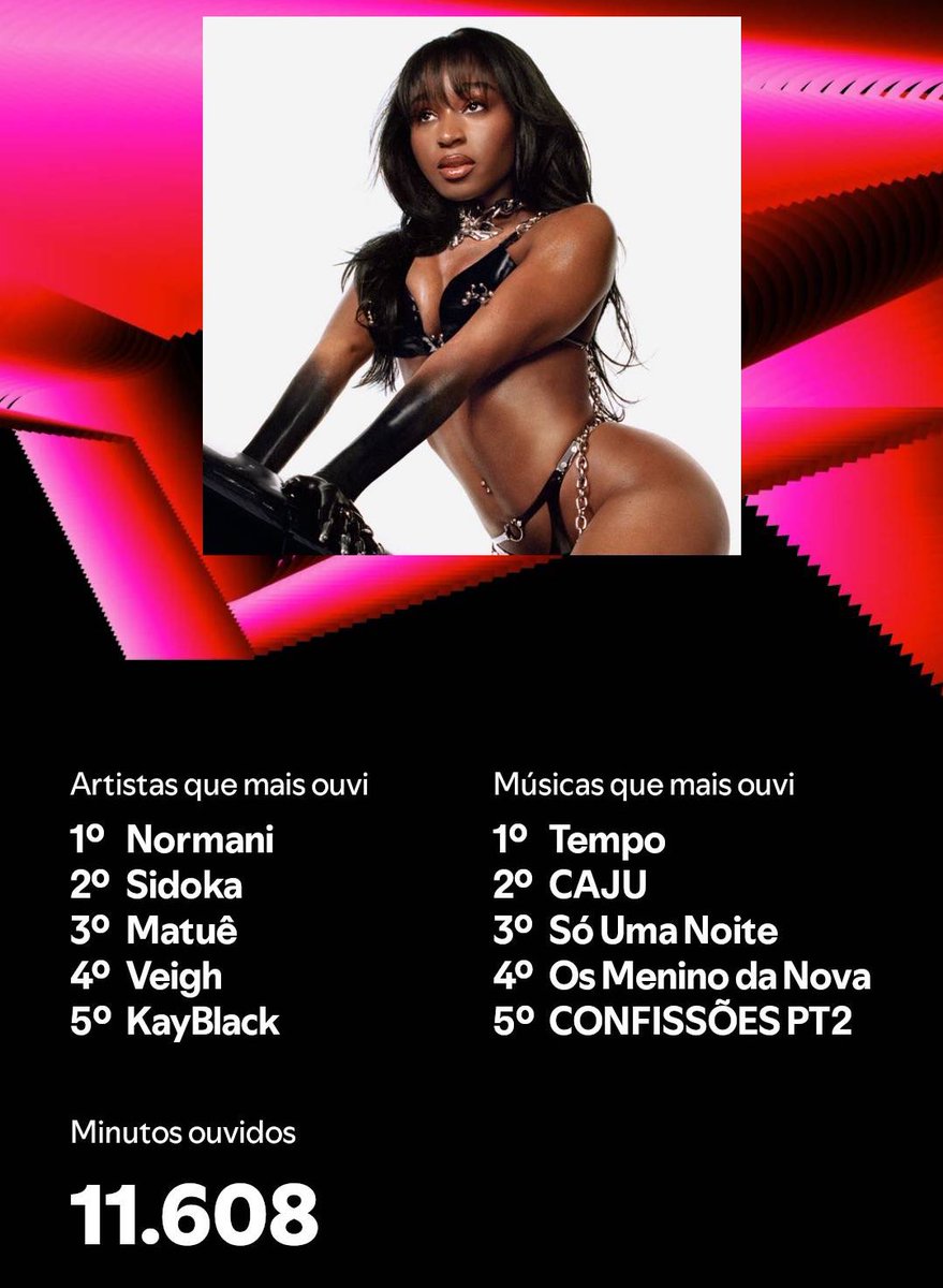 normani em #1 quem diria né