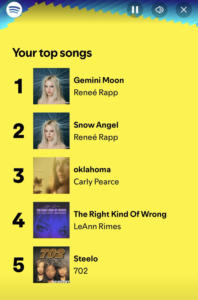ThorDeplorableQ's tweet photo. Spotify Wrapped 2024 💜

Huge shoutout to @DivaDailiesPod, @rightbackpod, and @penpoppodcast for being my favorite podcasts and releasing great content ✨ https://t.co/iY1DegG93X