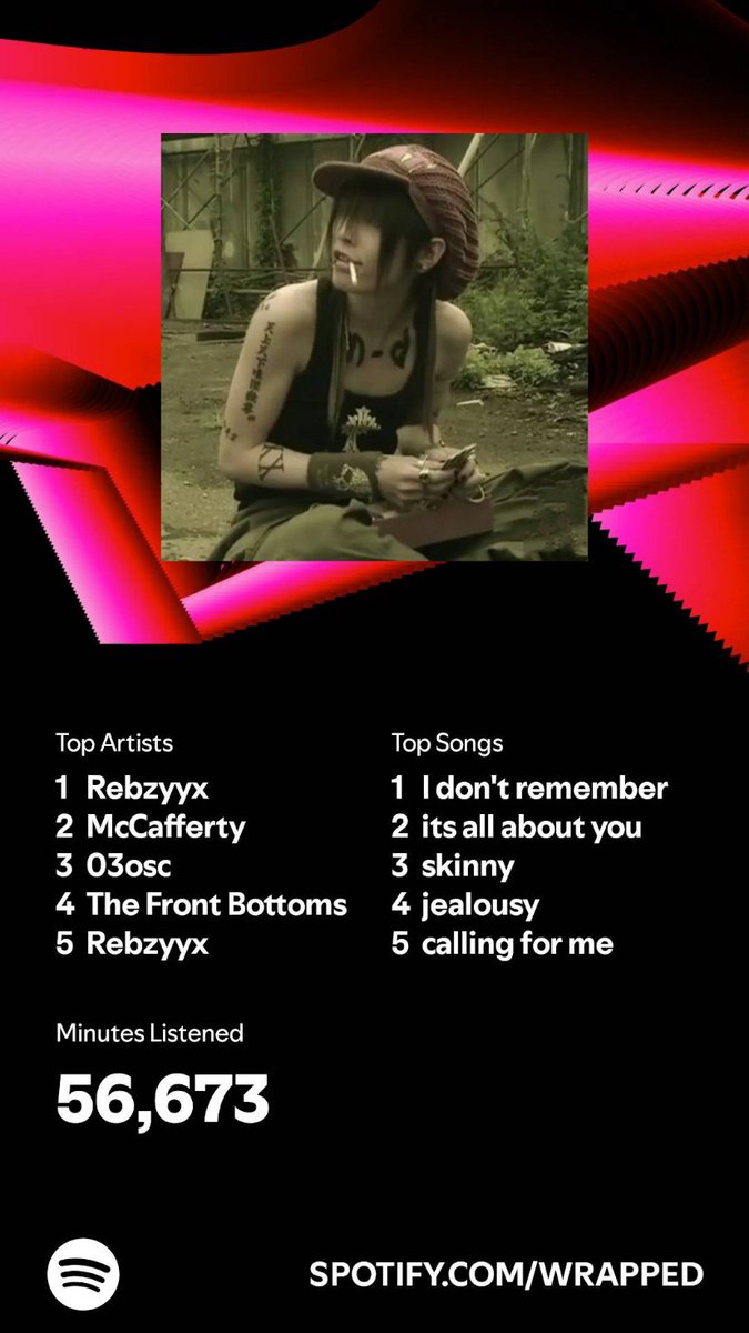 SeasonalLibrary's tweet photo. @SpotifyWeird Not surprising at all actually https://t.co/oP4WBP5ynt