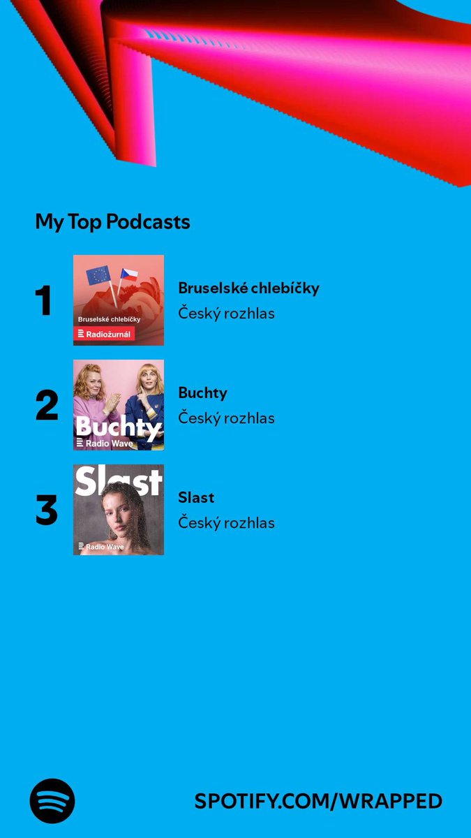 PetrSamec's tweet image. Podcasty tolik neposlouchám, ale když už, tak jedině veřejnoprávně. 😎 @CRozhlas @CRo_RadioWave @Radiozurnal1