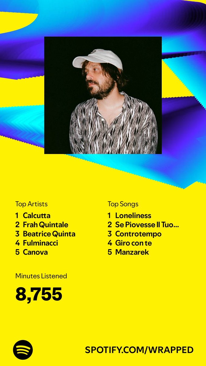 conniwatson24's tweet photo. ⁦⁦@BeatriceQuinta⁩ #SpotifyWrapped   https://t.co/tys8Vopkda https://t.co/gdHecTNwWx