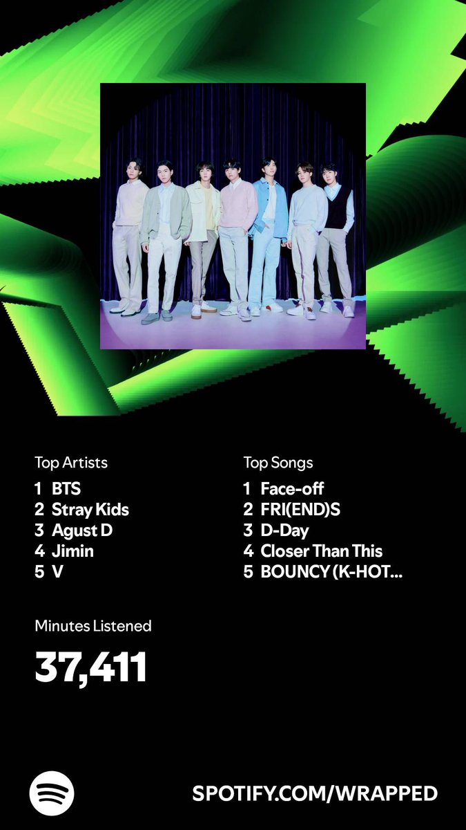 andiABCs's tweet image. It’s here! No real surprises but this seriously brings me more joy than it should!