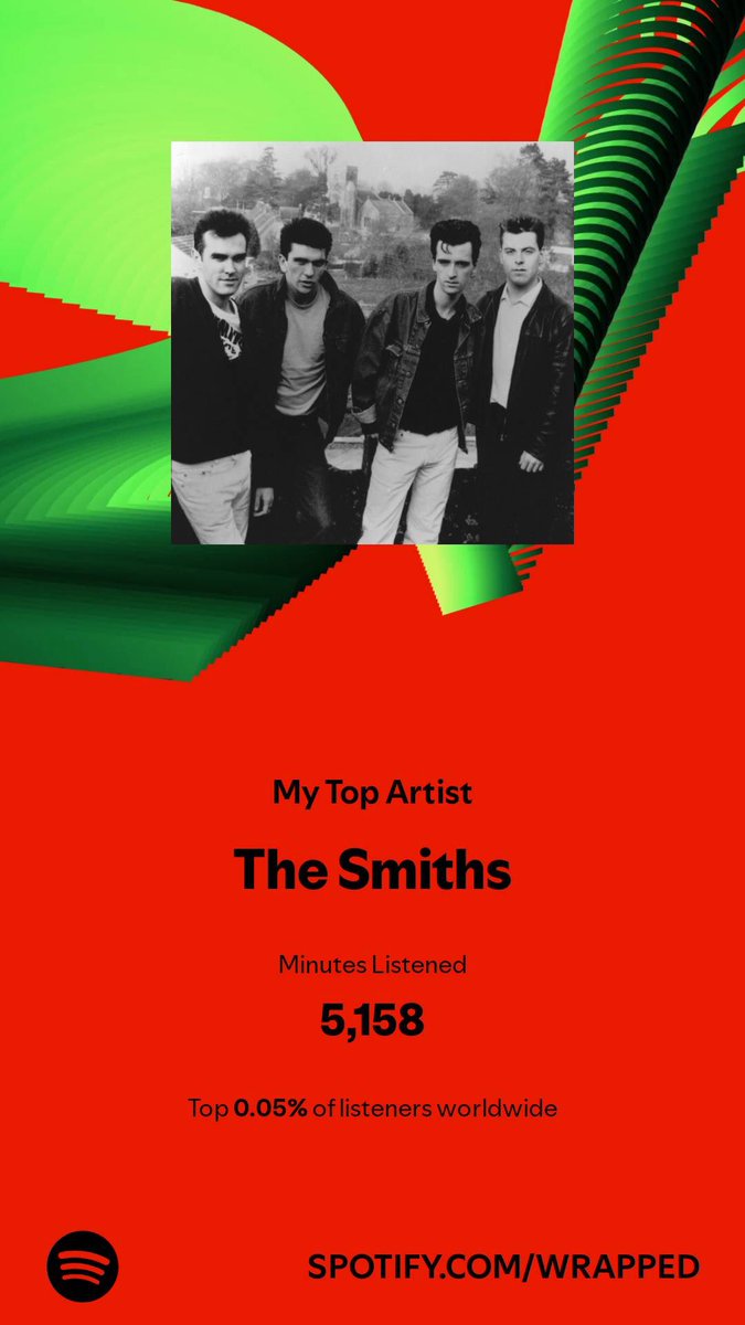 wormgc's tweet photo. spotify wrapped 2: electric boogaloo 😈 https://t.co/ThGDsTz5QR
