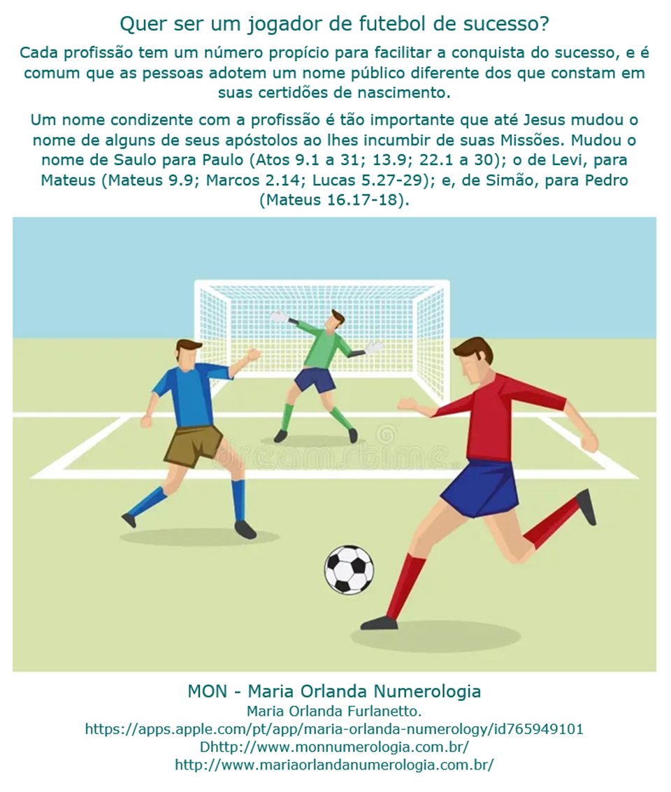 monumerologia's tweet photo. Cada profissão tem um número propício para facilitar a conquista do sucesso.
https://t.co/q5fGbIjc0y
https://t.co/uc5VALLpHM
https://t.co/4PeSTXXxOl

#mariaorlandanumerologia #nomedesucesso #nomepúblico #valorizeseunome #profissional #futebol #jogadordefutebol #assinatura https://t.co/EGZf3j4ubv