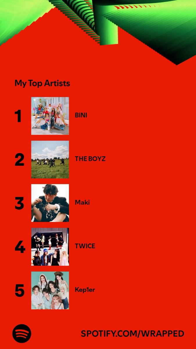 BINI ang tumalo sa twice at the boyz 😂🥰