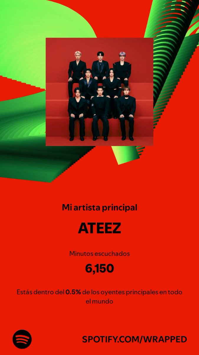 Susan9795's tweet photo. @SpotifyMexico @ATEEZofficial aún sigo sin saber cómo fue posible este suceso 😅 https://t.co/K0FNmwOPth