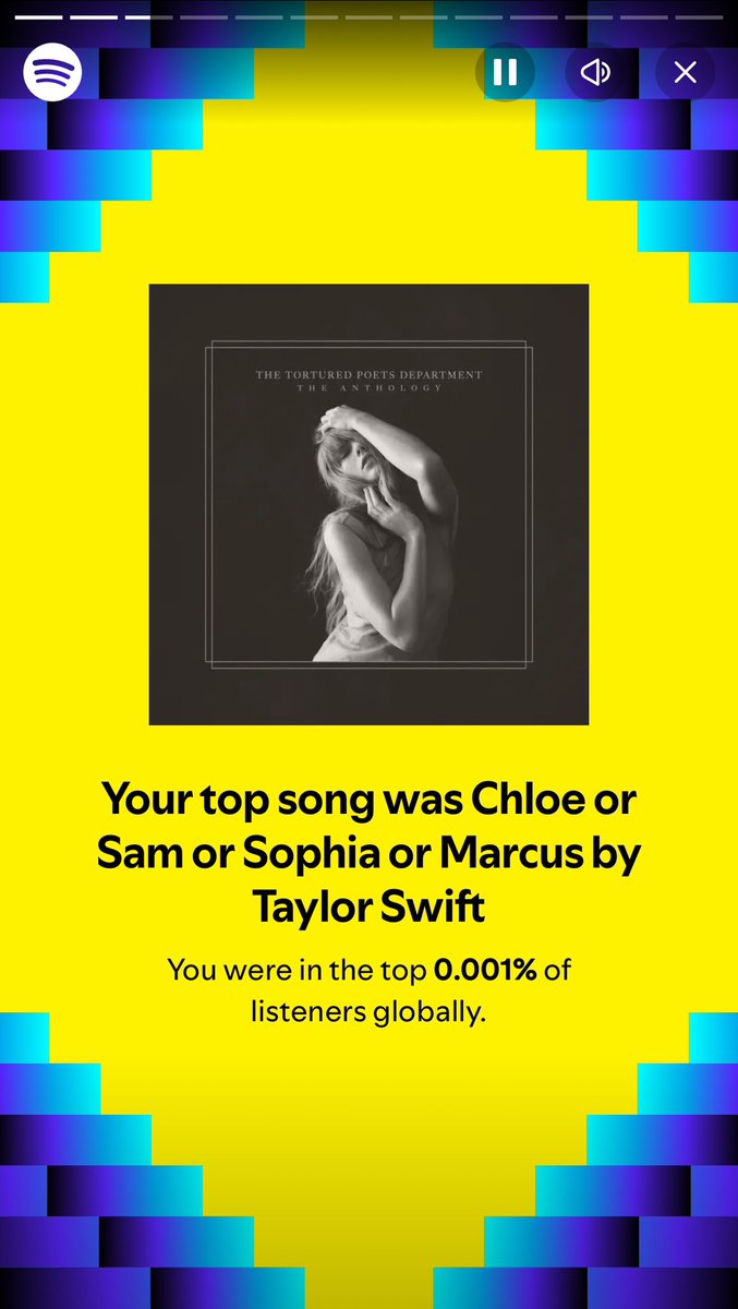 ootwstan13's tweet photo. Chloe or Sam or Sophia or Marcus really had me by the throat #SpotifyWrapped https://t.co/5gRE0DknGX