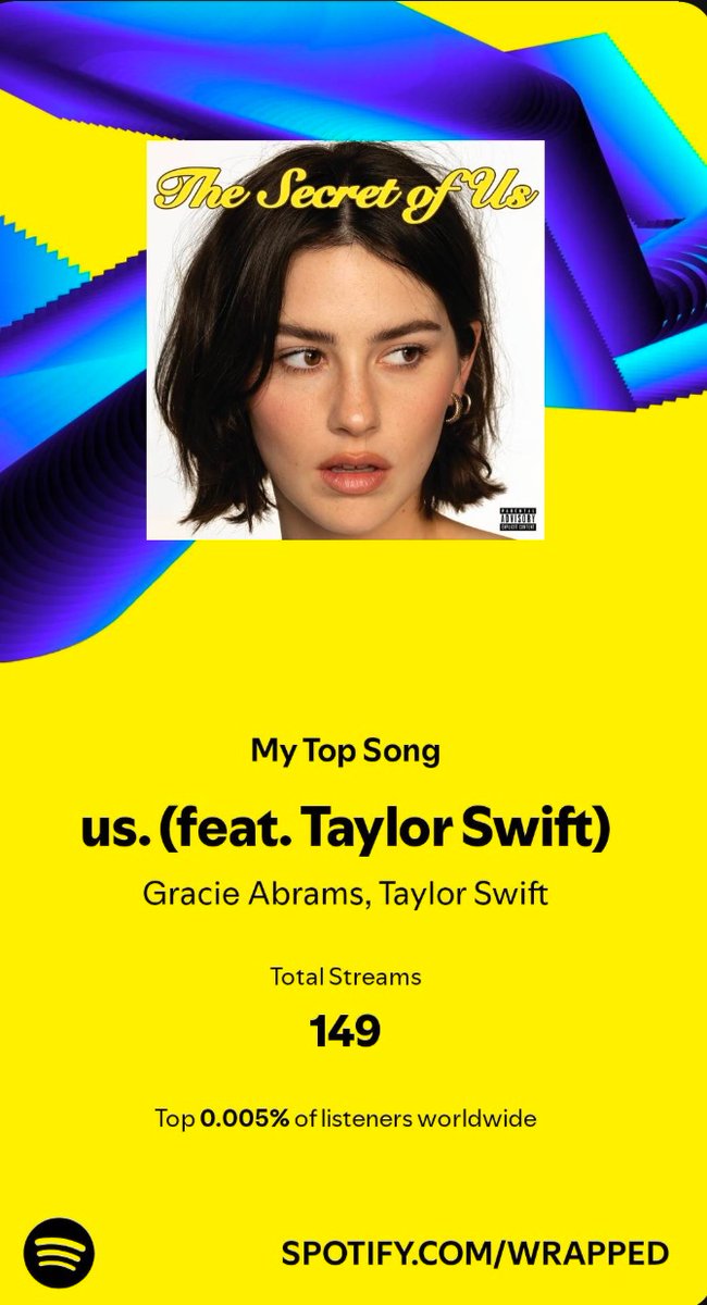 yeah so i love this song so much 💛💛💛<a href="/taylornation13/">Taylor Nation</a> <a href="/gracieshq/">GracieAbramsHQ</a>