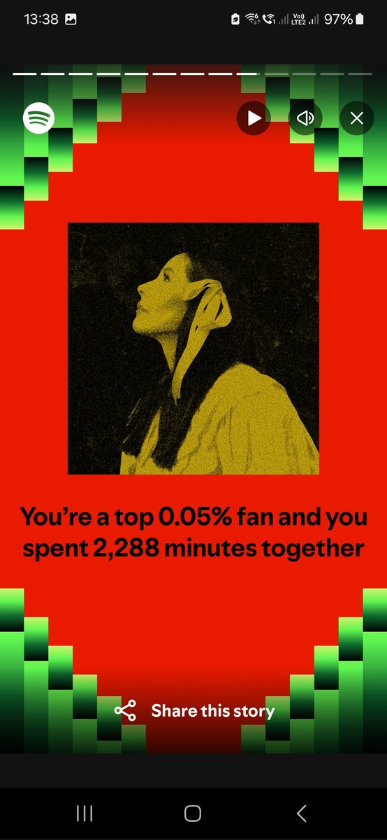 I'm not even slightly surprised

Top artist for me for the year is <a href="/ladychatterley/">Nerina Pallot</a>
