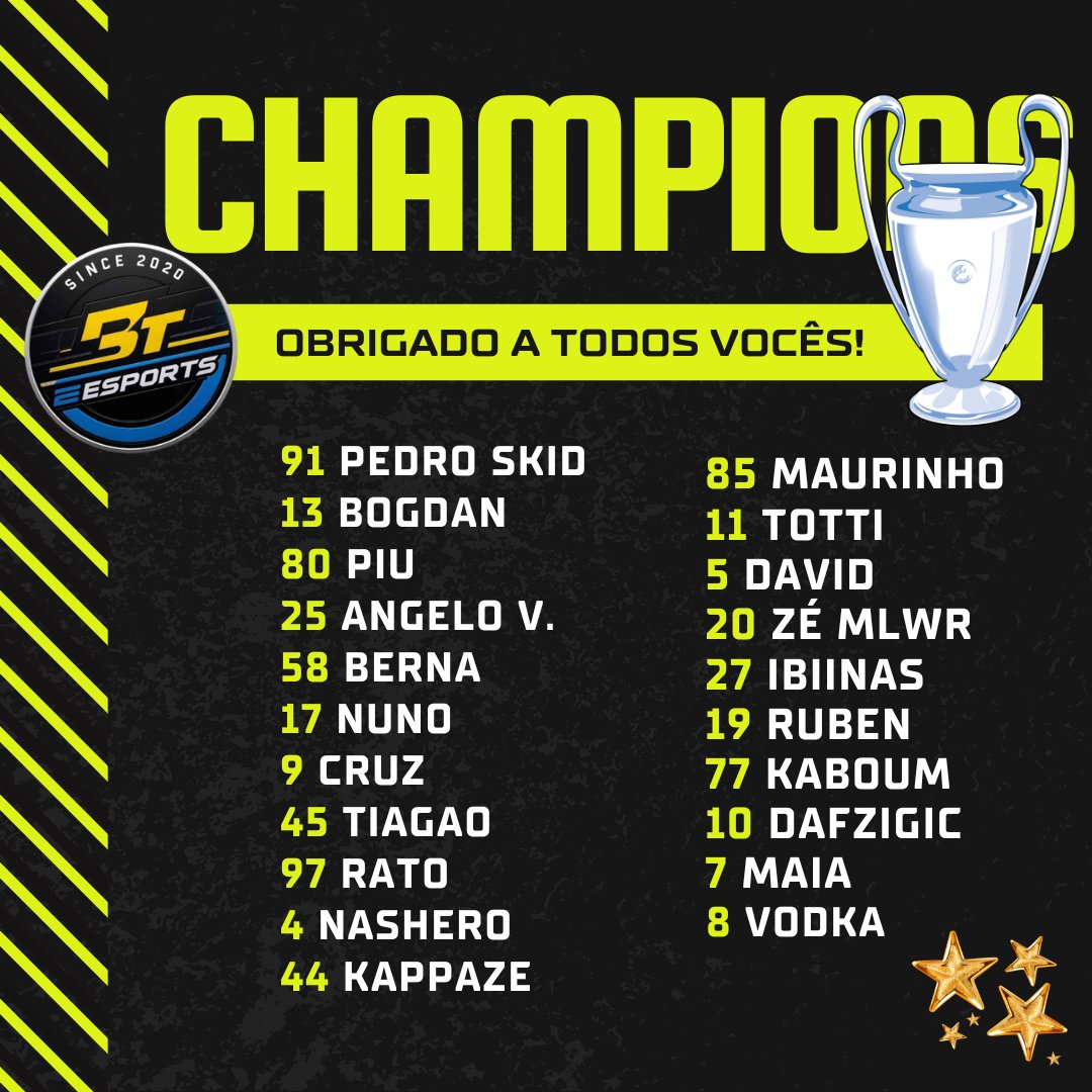 BTeSports2020's tweet photo. 🥇🏆 OS NOSSOS CAMPEÕES! FAZEM AGORA PARTE DA HISTÓRIA 💙🖤💛 https://t.co/zWmFnDf4o4