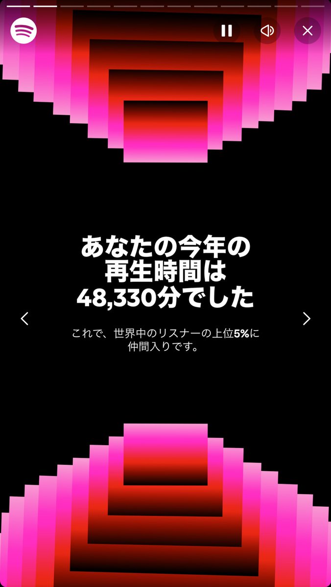 3dNOW's tweet photo. そんなに音楽聴いてたんかw https://t.co/DwQDe1dSGR