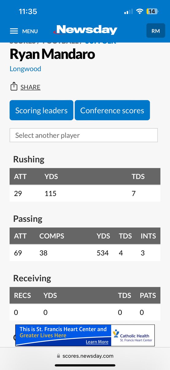 Ryan Mandaro tweet media