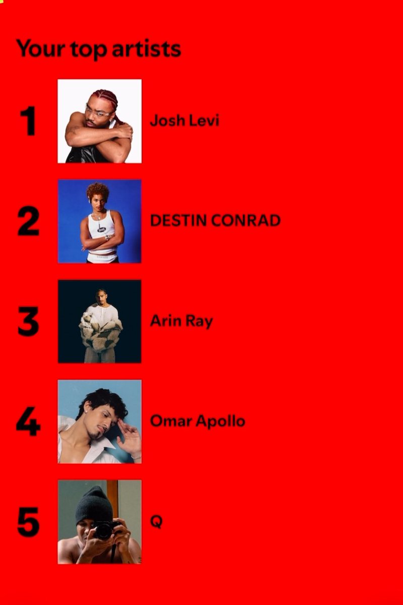 itsthatblerdej's tweet photo. What can I say? I love me some @JoshLeviWorld 😅😄🫶🏾

#SpotifyWrapped #SpotifyWrapped2024 https://t.co/wuBShaVDoo