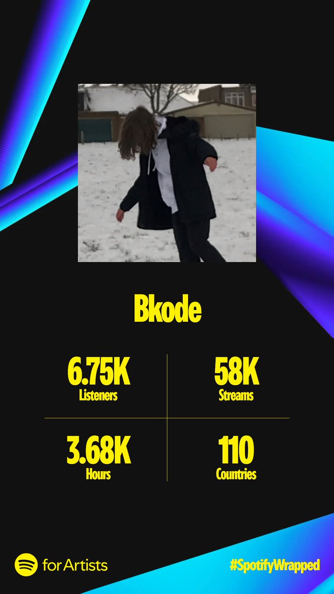 Bkode tweet media