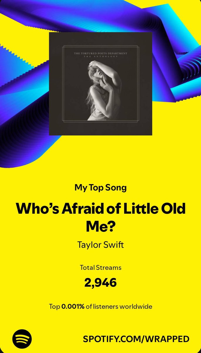 JulieB_Swiftie's tweet photo. @taylornation13 I am not 1 bit afraid of my top artist. (But perhaps Ticketmaster should be afraid of little old me. 😉) #SpotifyWrapped #taylorswift https://t.co/wAl8CVjXFN