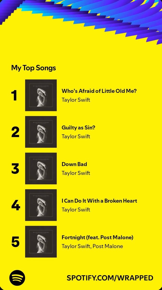 JulieB_Swiftie's tweet photo. @taylornation13 I am not 1 bit afraid of my top artist. (But perhaps Ticketmaster should be afraid of little old me. 😉) #SpotifyWrapped #taylorswift https://t.co/wAl8CVjXFN