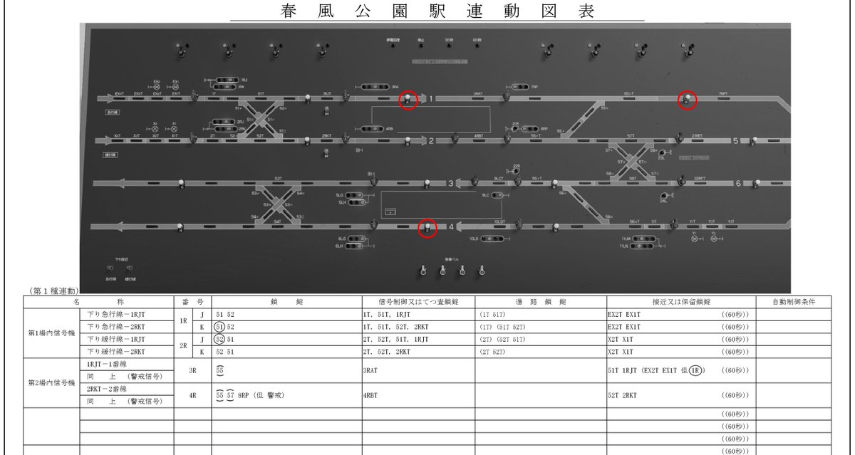 Echizen_Liner's tweet image. 思想の違いかもしれないけど、進路選別式で進路が１つしかないときって着点（着点A、D、P）要らない気がする。あと申し訳ないけど反位＝アンダーバー、片鎖錠＝横カッコはちょっと見づらかったので自前のを作ってみた。着点B、Cは入換専用でも良さそう。 #SignalControlSimulator