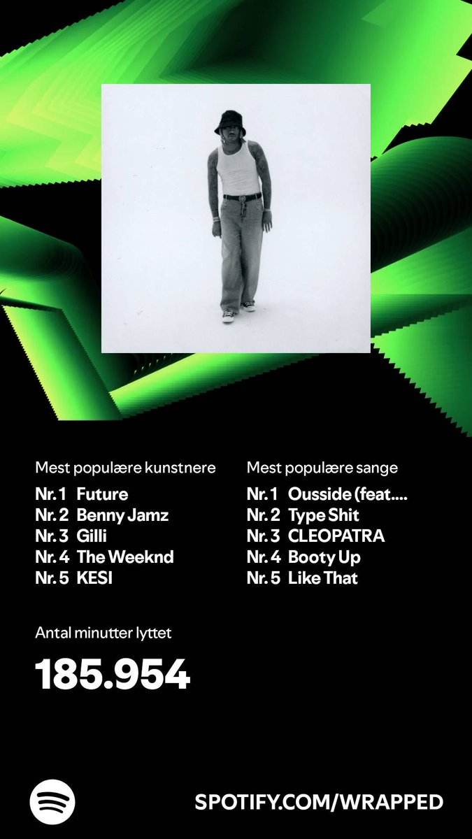 fremtiden.   SpotifyWrapped   open.spotify.com/wrapped/share/…