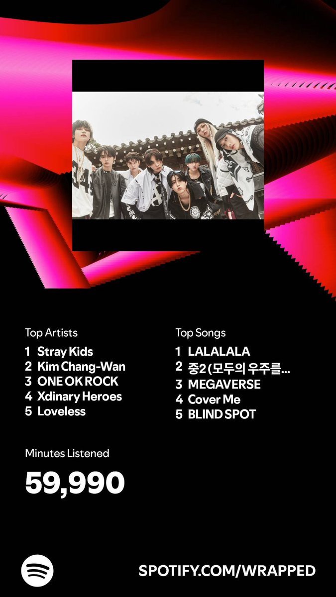 Lewo21's tweet photo. I think I like Stray Kids..... https://t.co/DbiBA8SToR