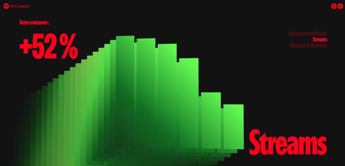 LACAZRETRO SAISON 11 tweet media