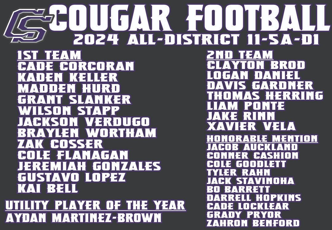 CollegeStationCougs tweet media