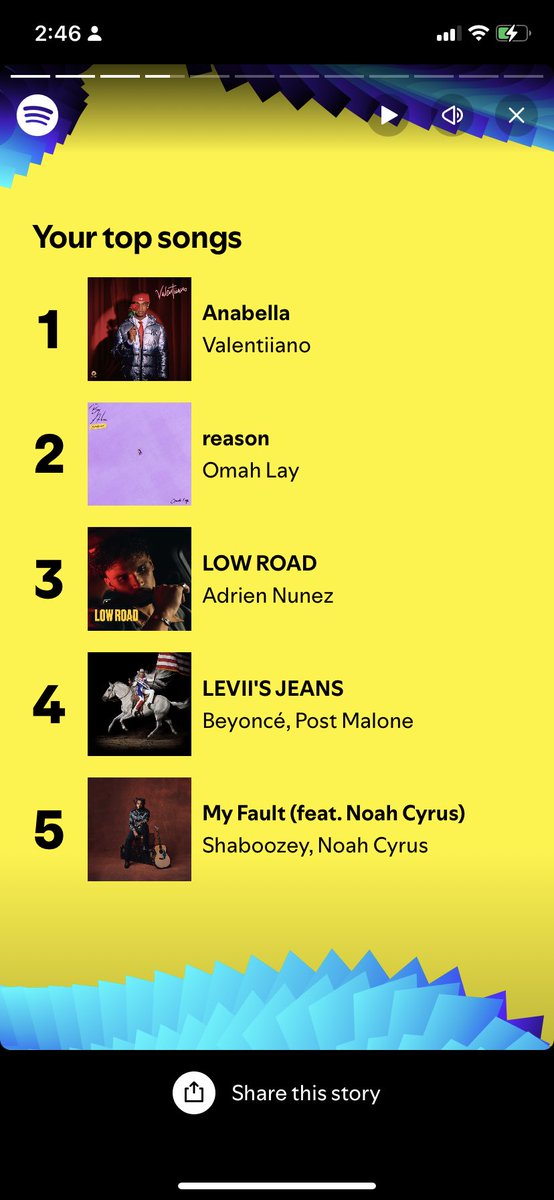 One thing is sure, Omah lay would always make it on my list also my number one song is actually very surprising but I enjoyed every single minute of it😂😂