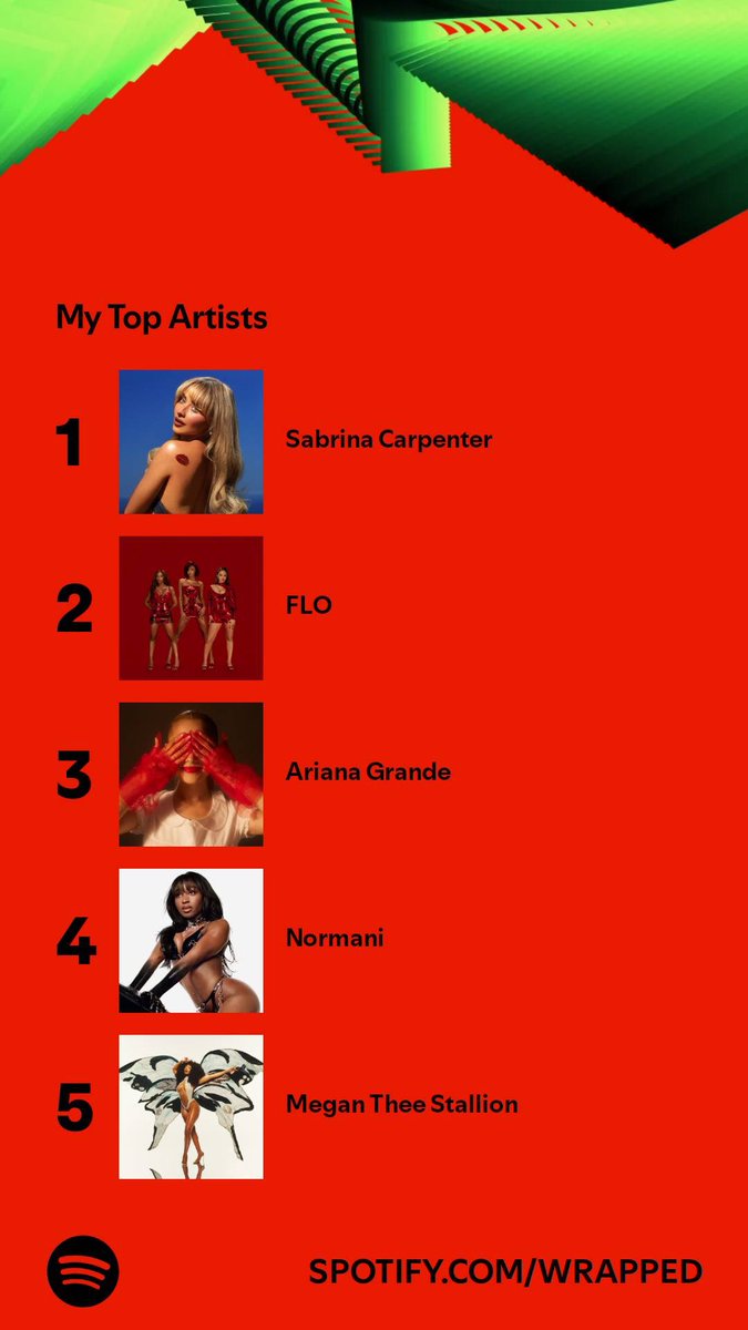 downIikesunset's tweet photo. the first time since 2016 ariana has been dethroned https://t.co/BdmpGaM8qv