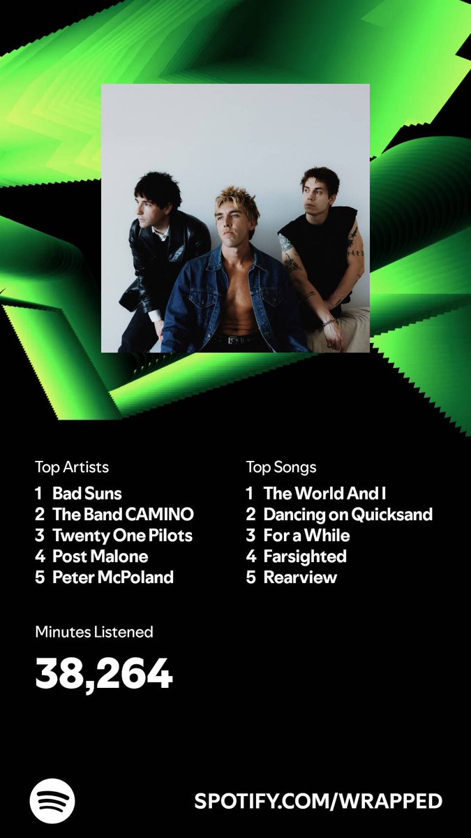 hookedontlb's tweet photo. @badsuns *pretends to be surprised* https://t.co/xdVl2bCiA5
