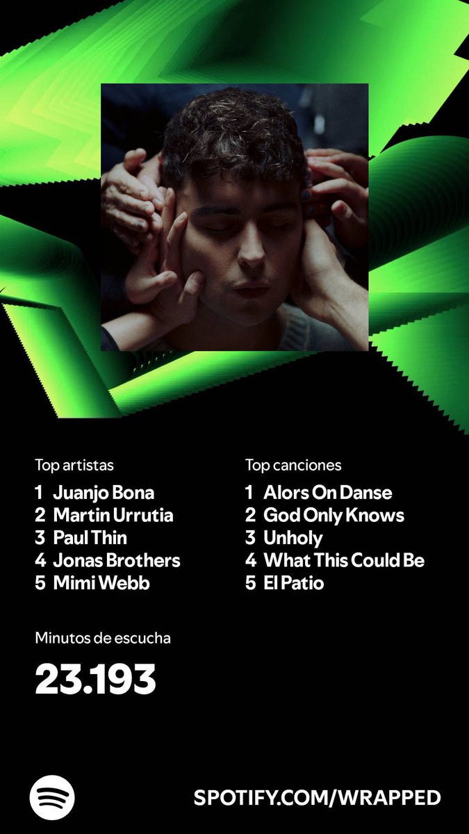 misperfectos perfecteando en mi wrapped
