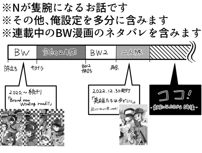 時系列もちゃんと書きました 