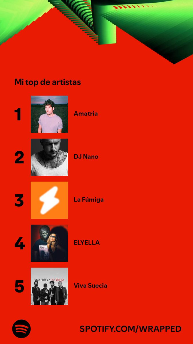 Pues oye, muy orgulloso