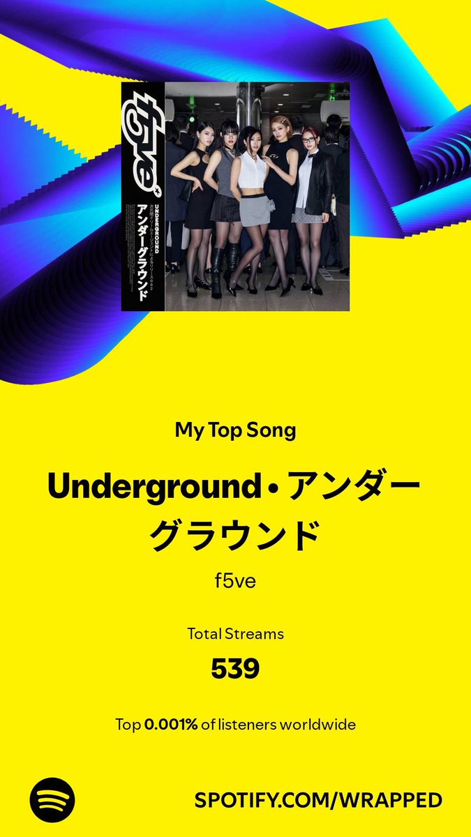 eighty8keys_'s tweet photo. hi @f5ve_official xo #SpotifyWrapped https://t.co/6rIG3AhI8e